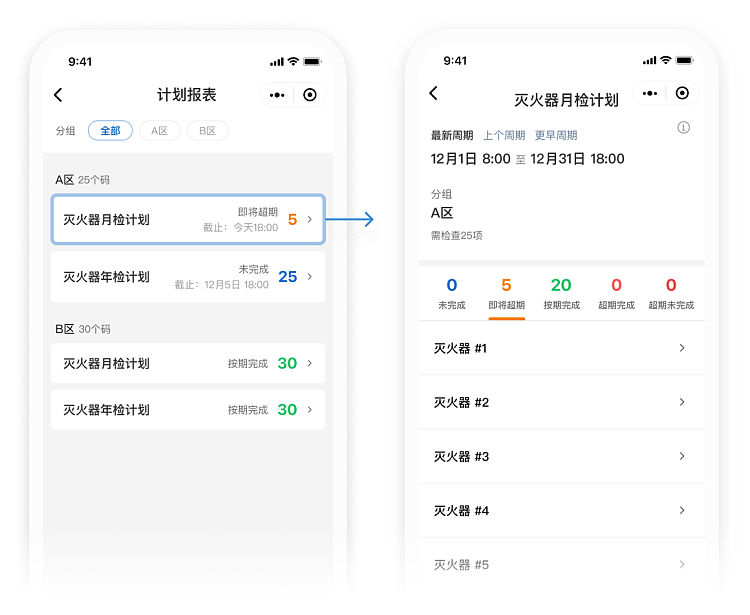 计划管理